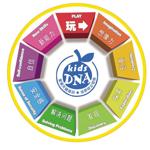 思維體操少兒教育招商加盟