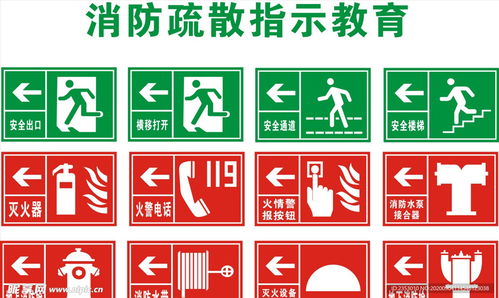 消防疏散標識設計圖